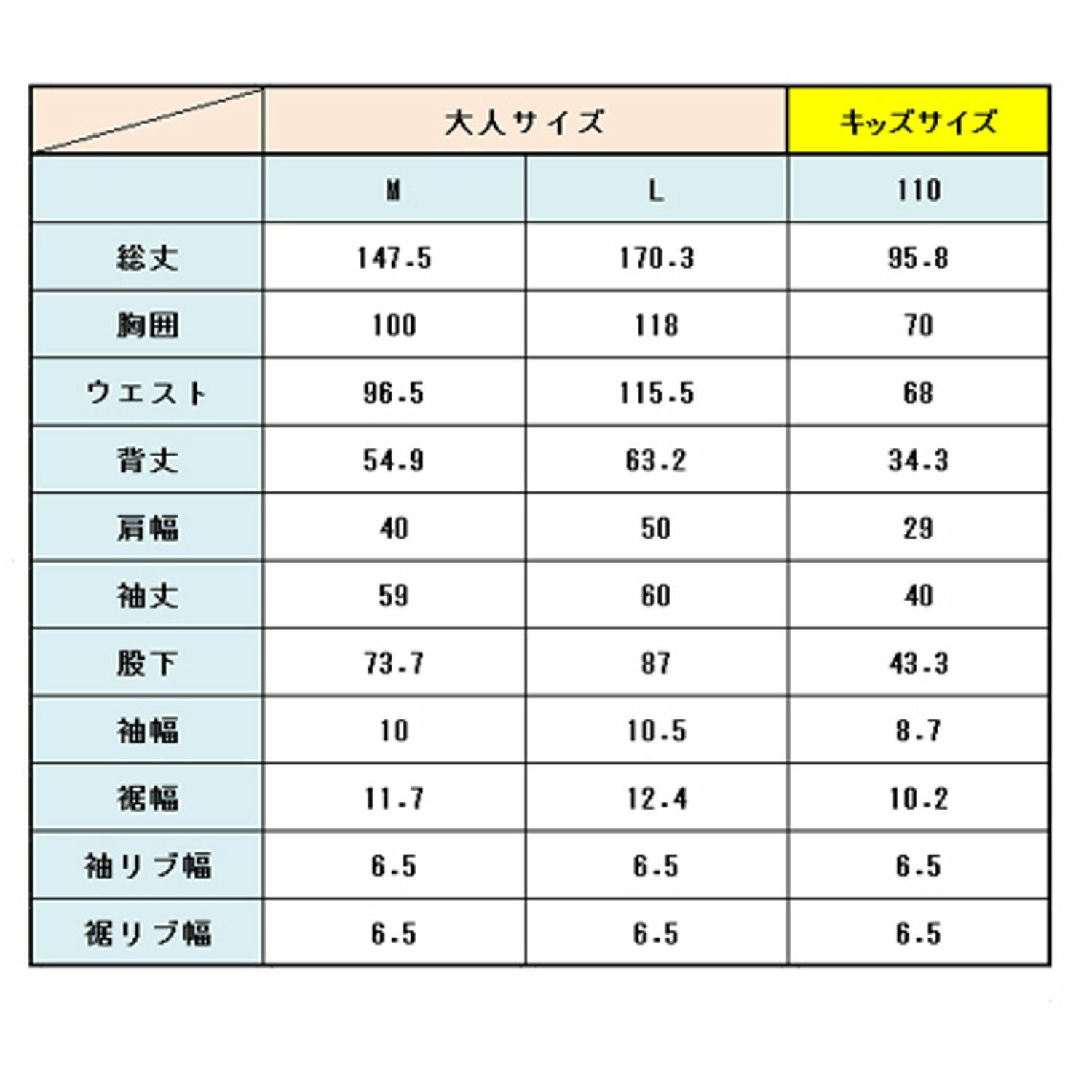 特別再販中！》宇宙服ルームウェア ムッタ ブルースーツVer. | コルク