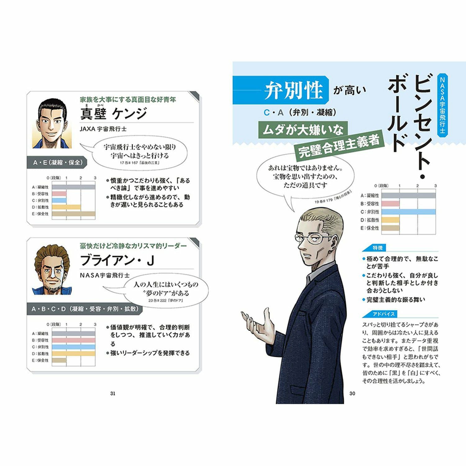 宇宙兄弟とFFS理論が教えてくれる あなたを引き出す自己分析【WEB診断