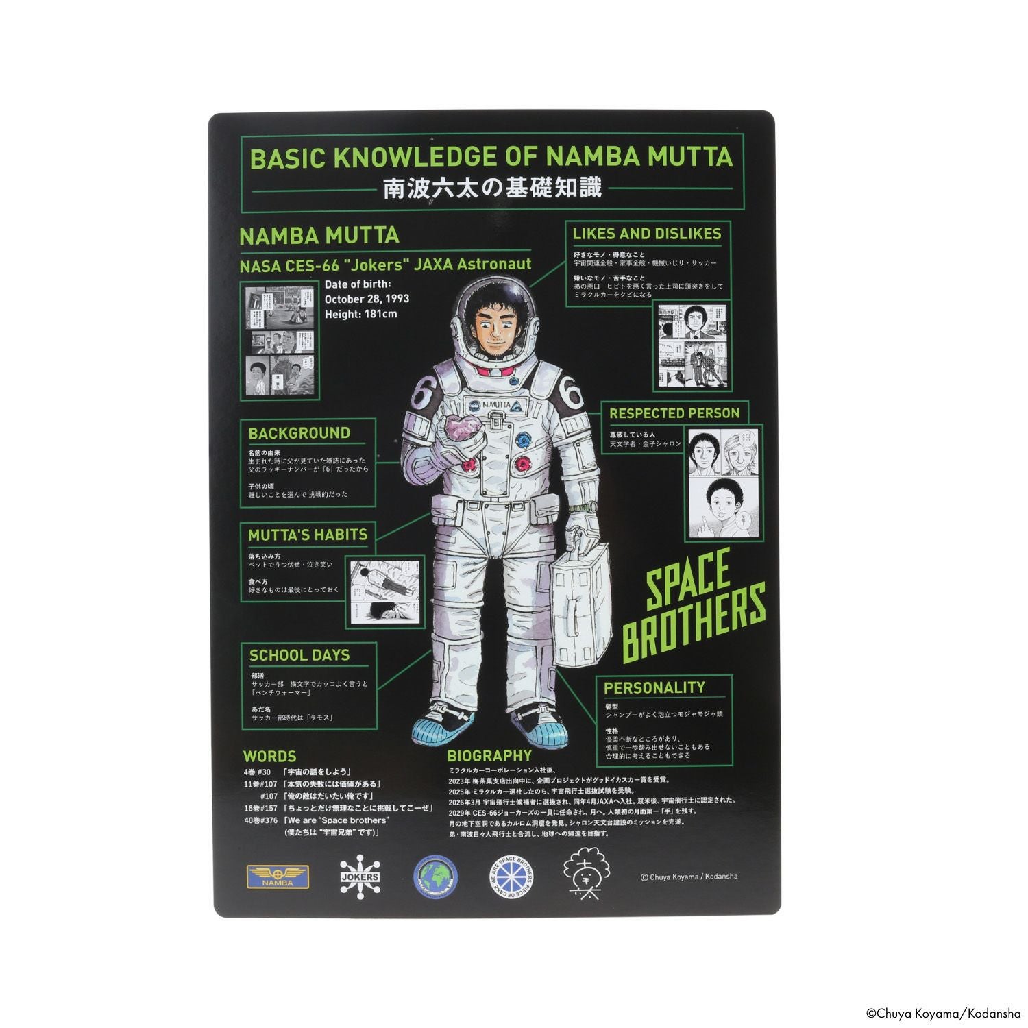 宇宙兄弟 A4下敷き ムッタとヒビトの基礎知識 | コルクショップ